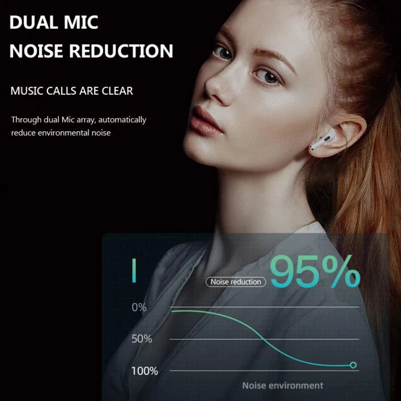 Premium Wireless HiFi Earbuds™